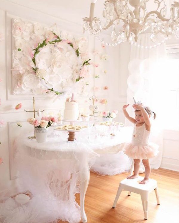 anniversaire enfant 2 ans paris